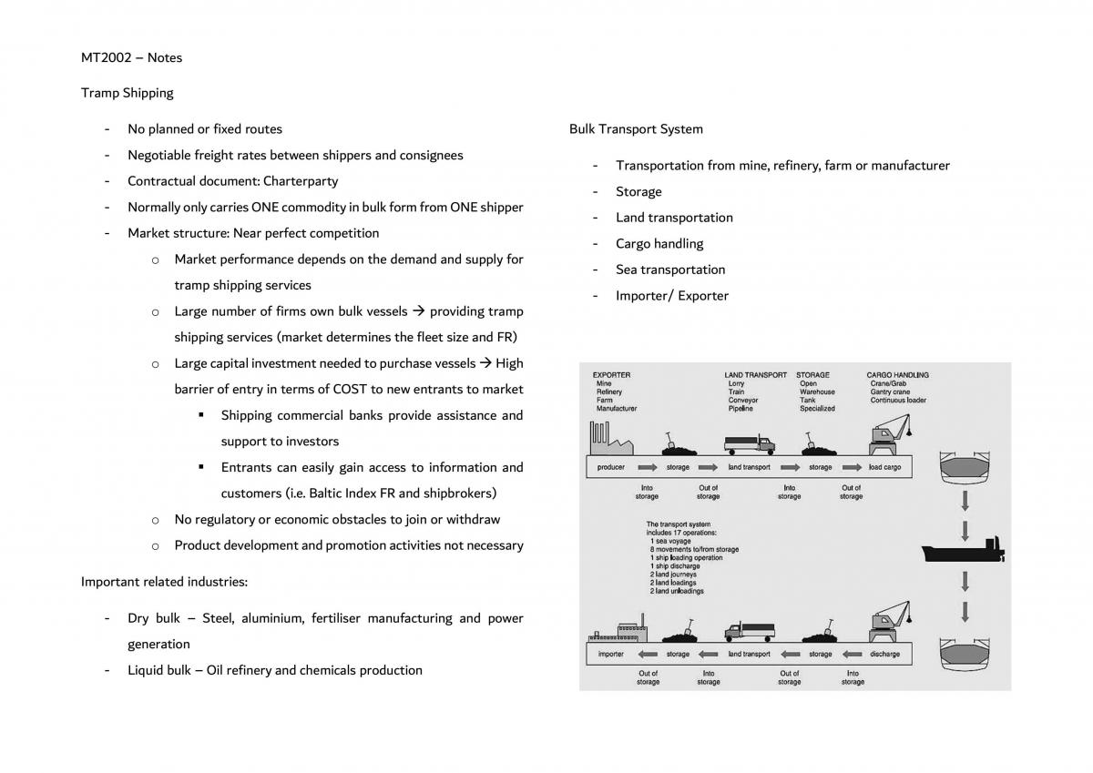 MT2002 Shipping Economics Notes - Page 30