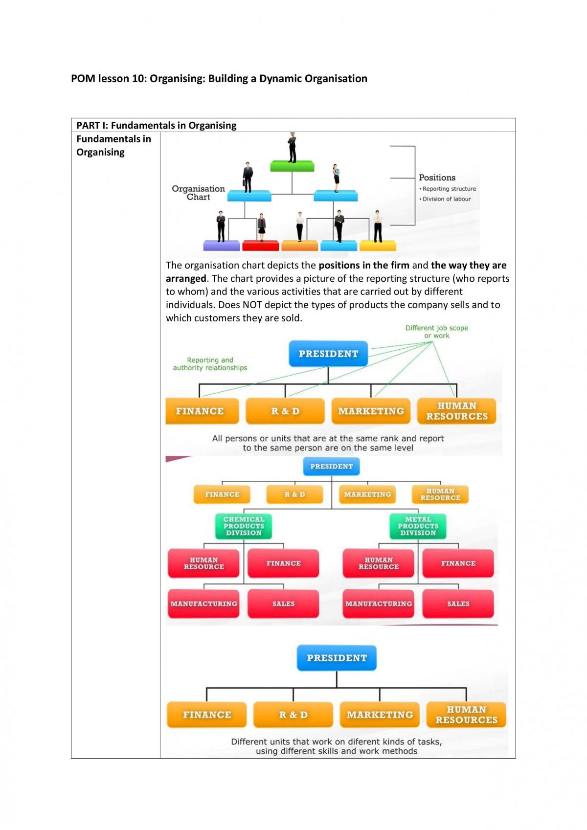 Management Principles, Competencies and Skills (POM) Bible  - Page 72