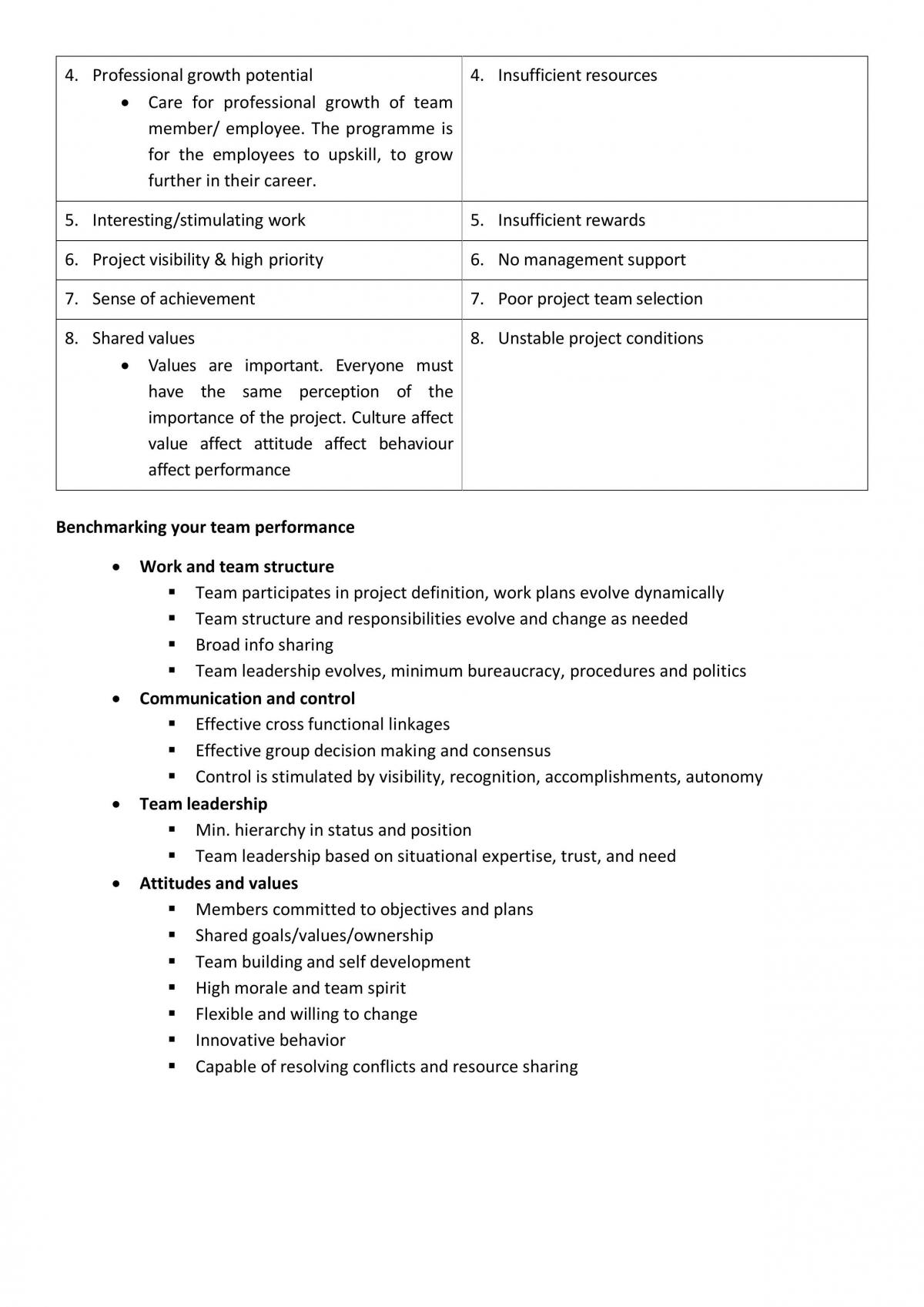 MT4002 Project Management Notes - Page 52