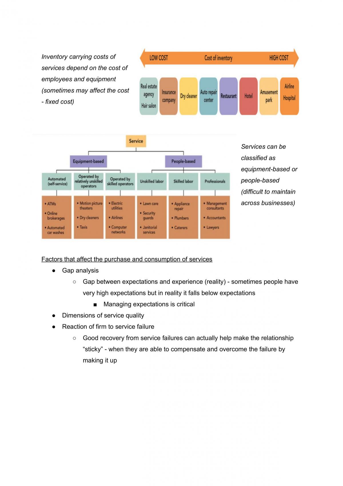 Marketing 101 revision notes - Page 64