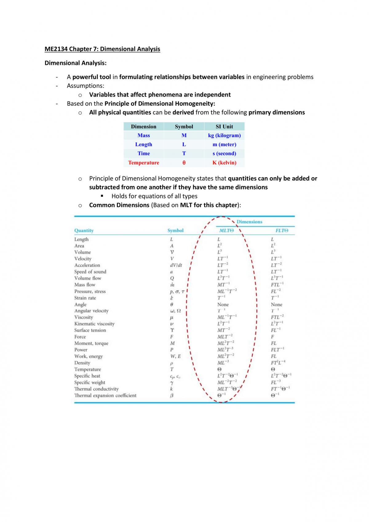 Fluid Mechanics I summary notes - Page 42