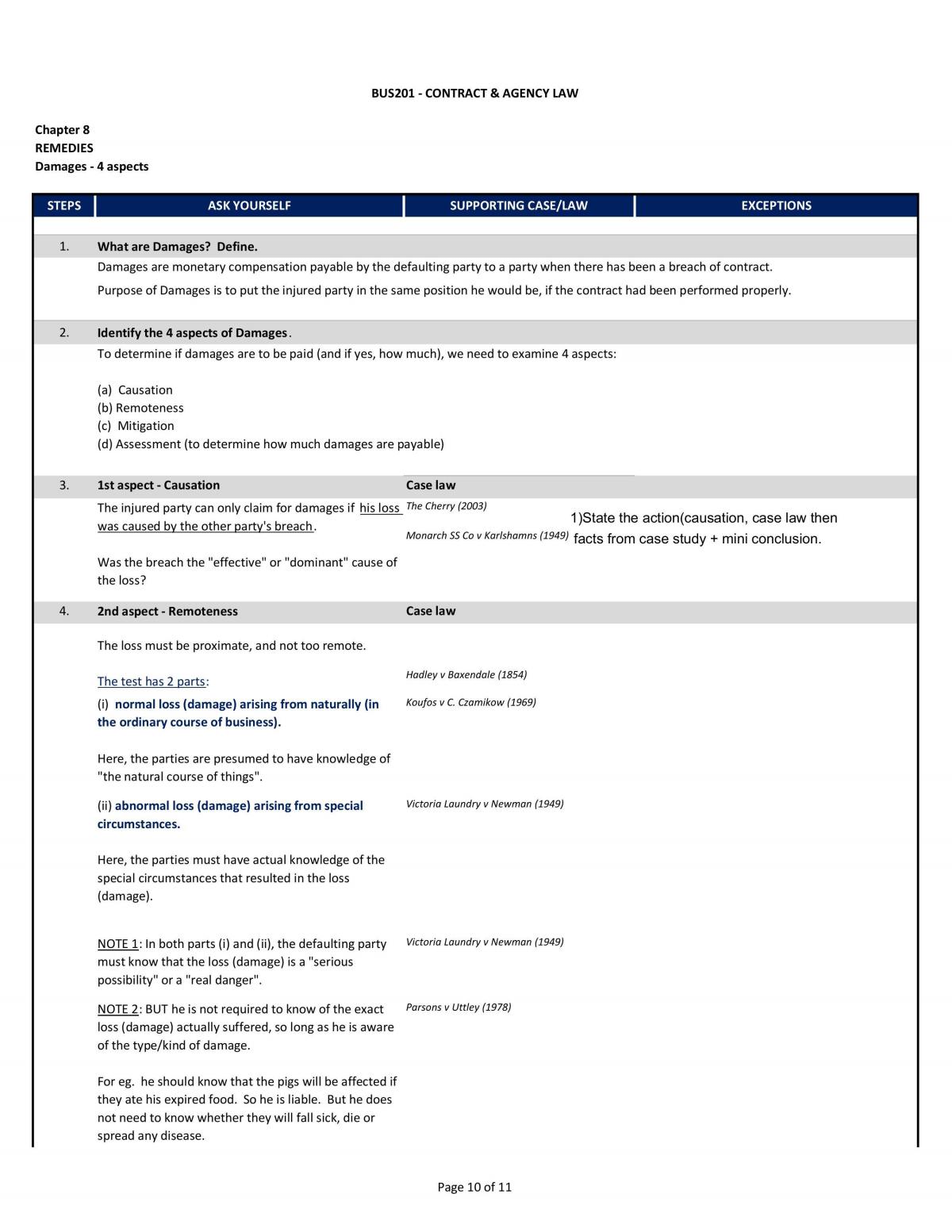 BUS201 Study Notes - Page 28