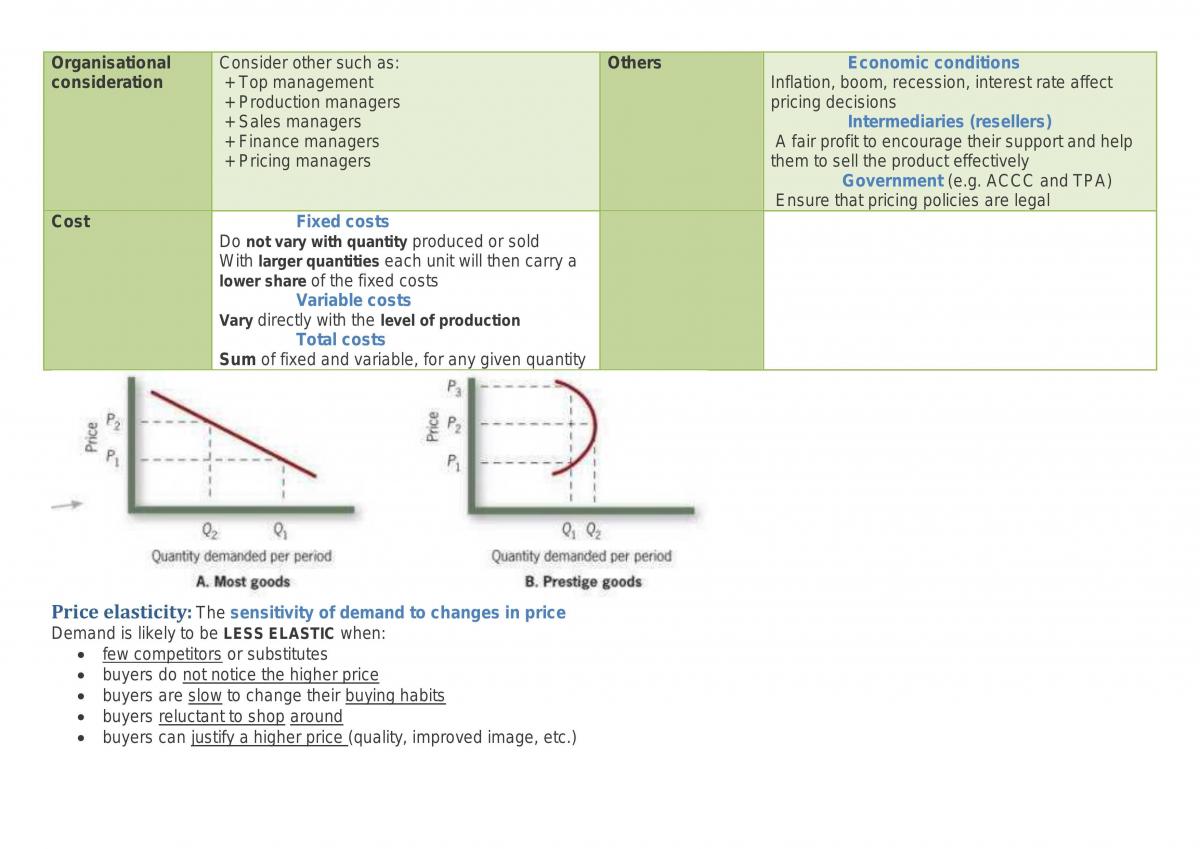 Focused revision note for MKC1200  2014 exam - Page 21