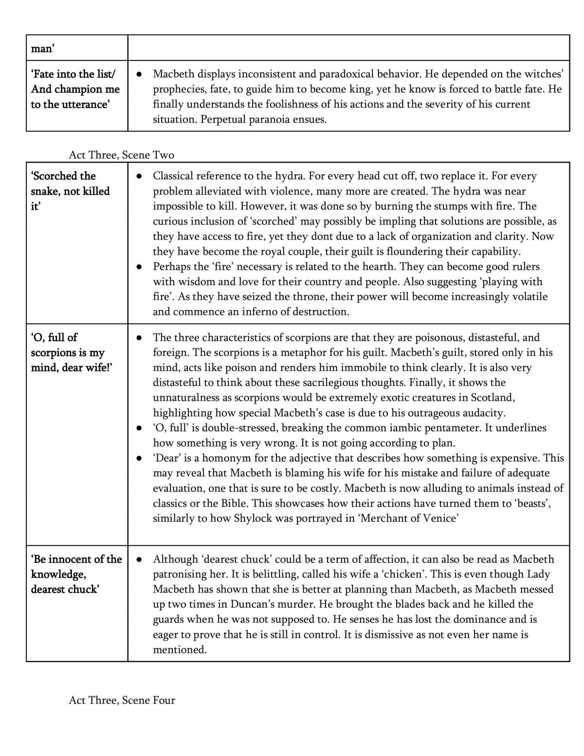 Macbeth NCEA Level 2 Written Text Full study notes - Page 15
