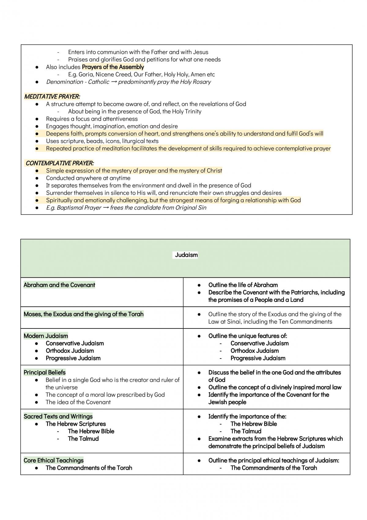 Prelim SOR Notes - Page 20