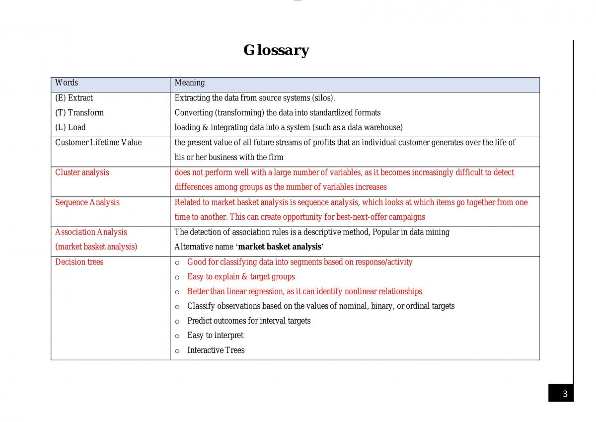 Full Notes (Including Revision Notes) - Page 3