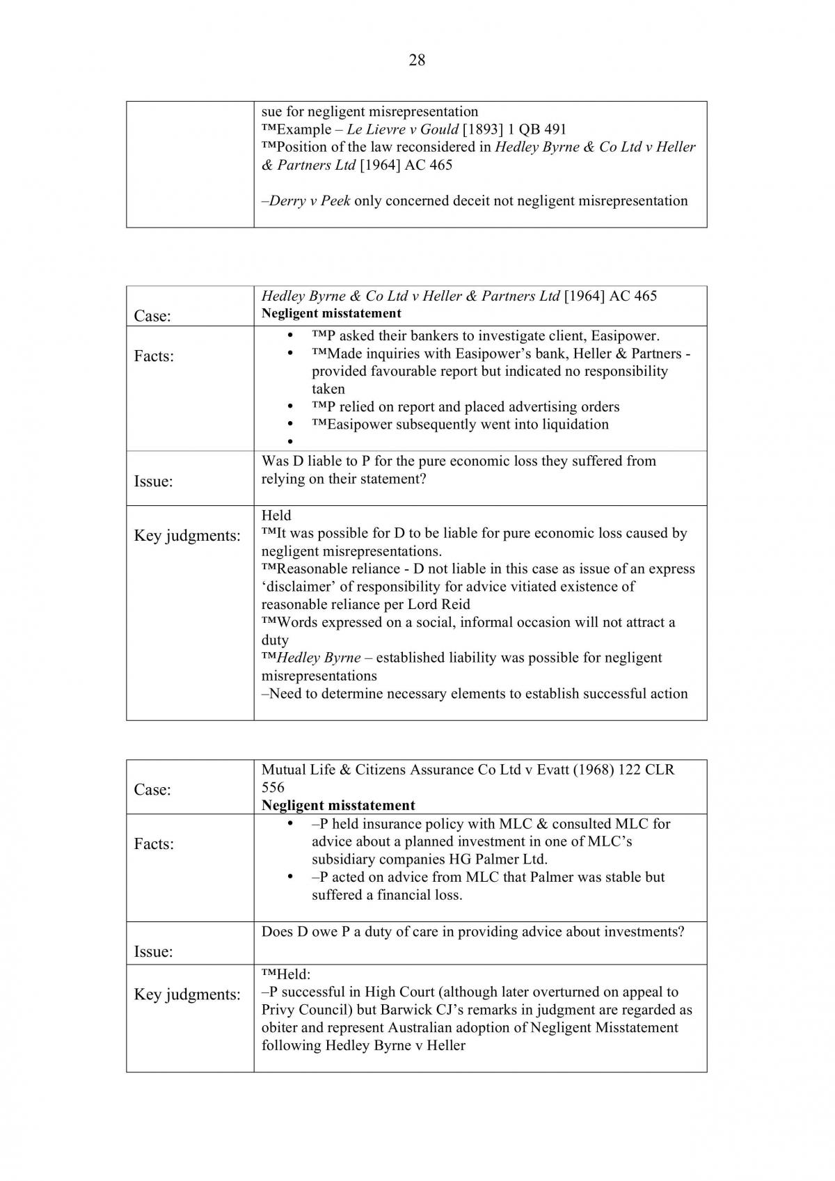 Torts A - Page 28