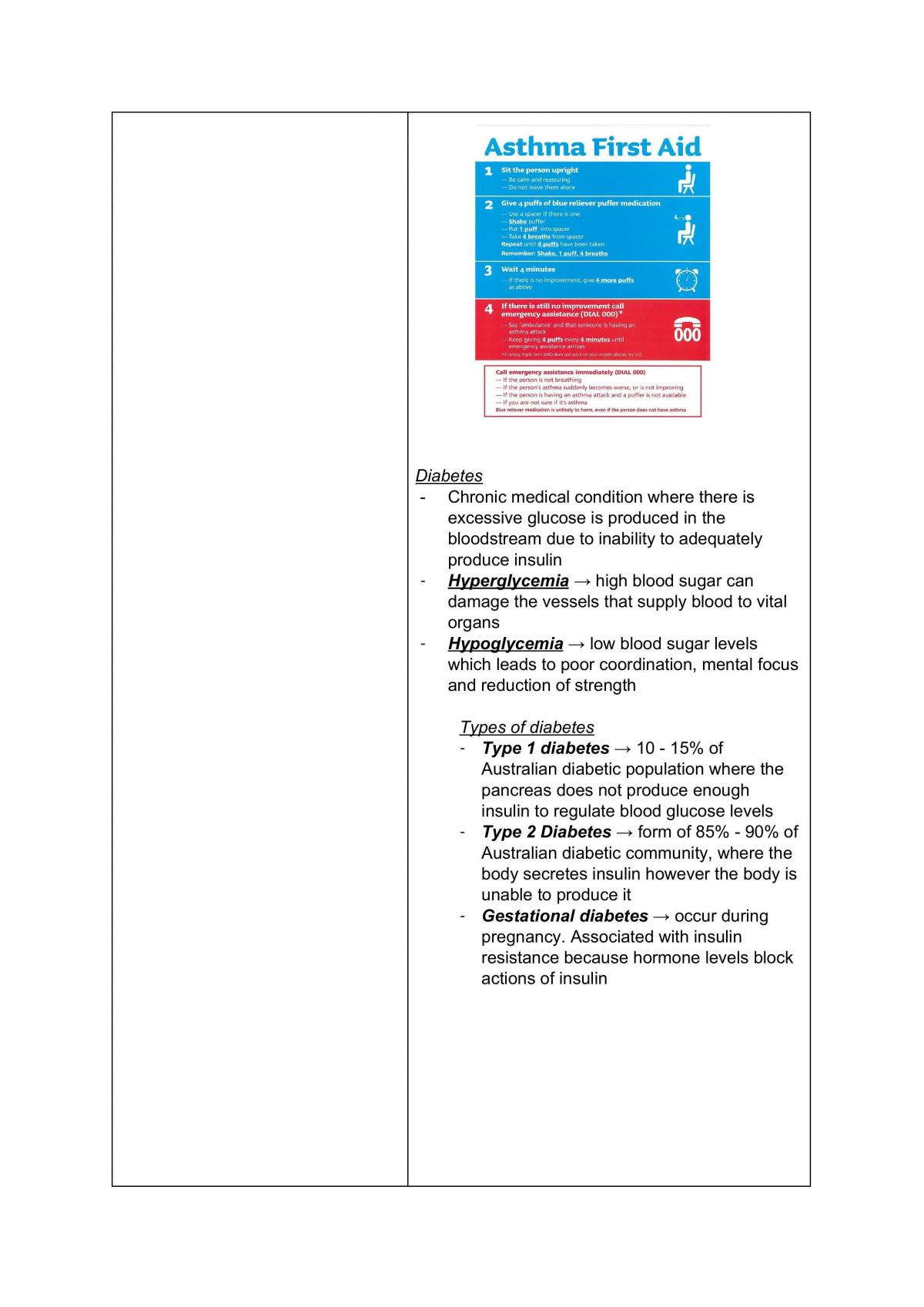 Yr 12 PDHPE Notes - Page 28