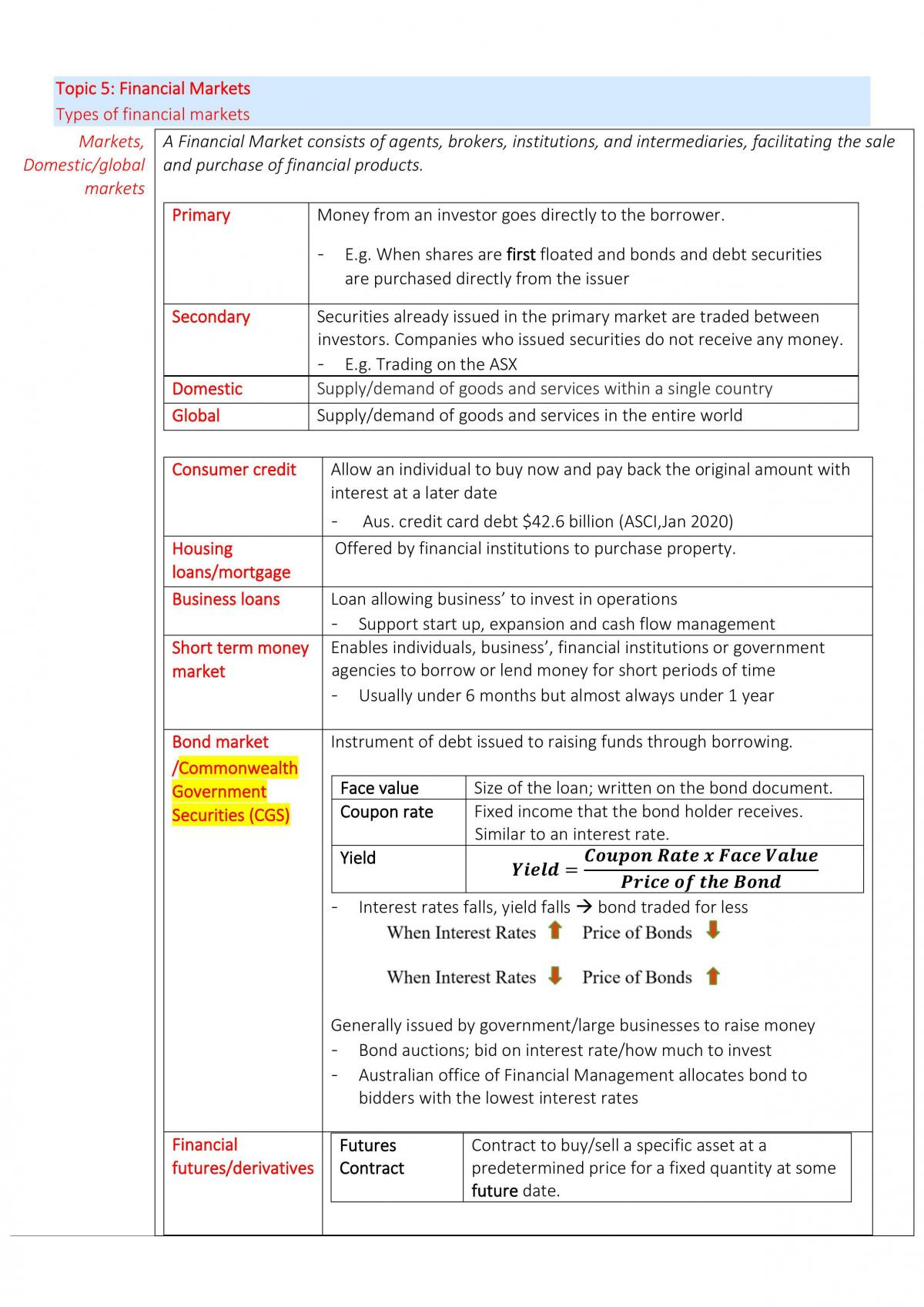 Prelim Eco Notes - Page 21