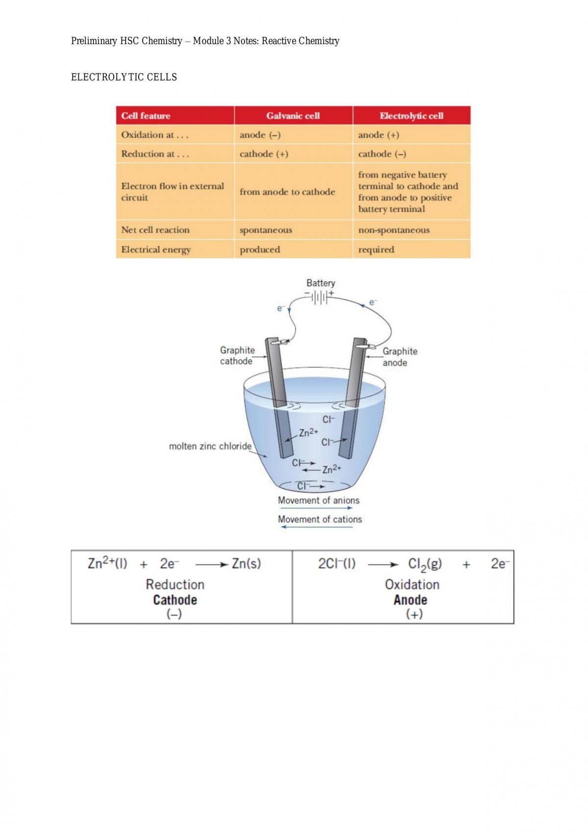 Full prelim chemistry notes - Page 26