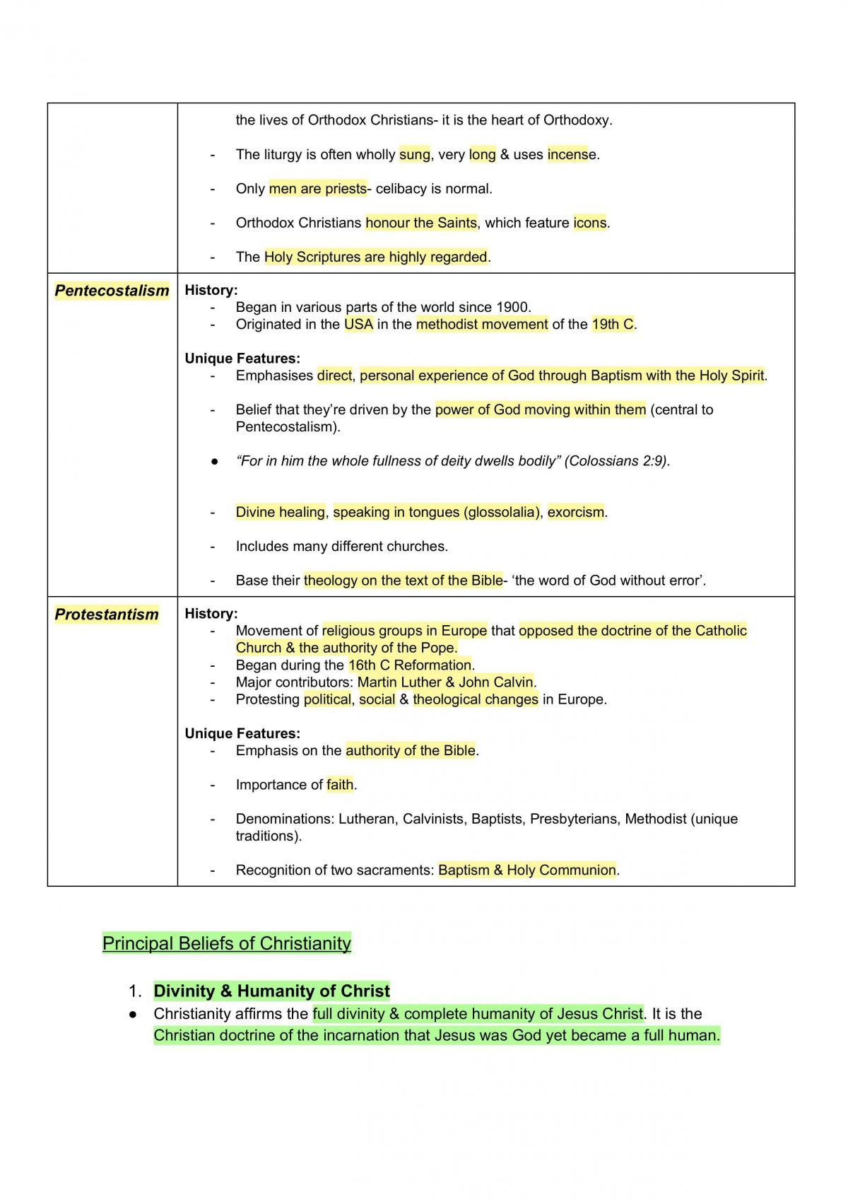Year 11 study notes for SOR  - Page 20