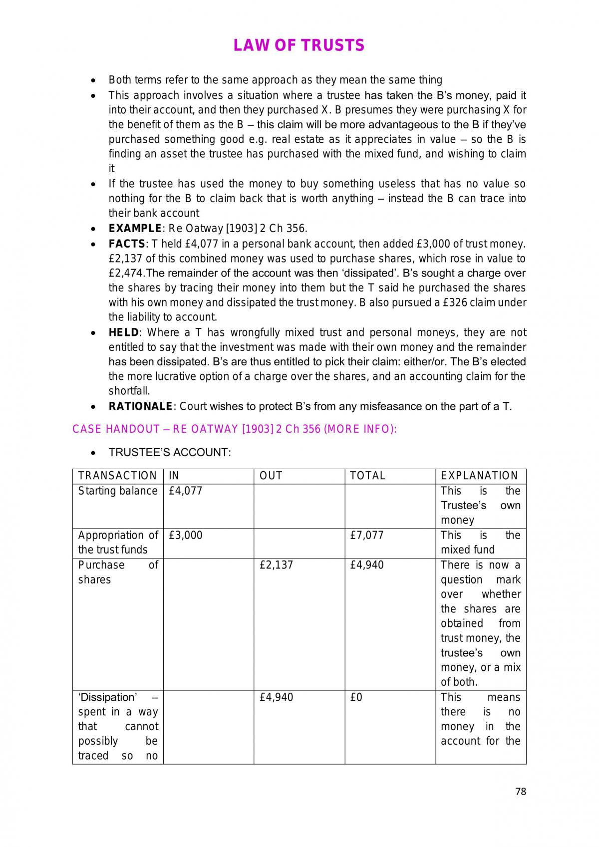 Compilation of notes for the Law of Trusts module - Page 78