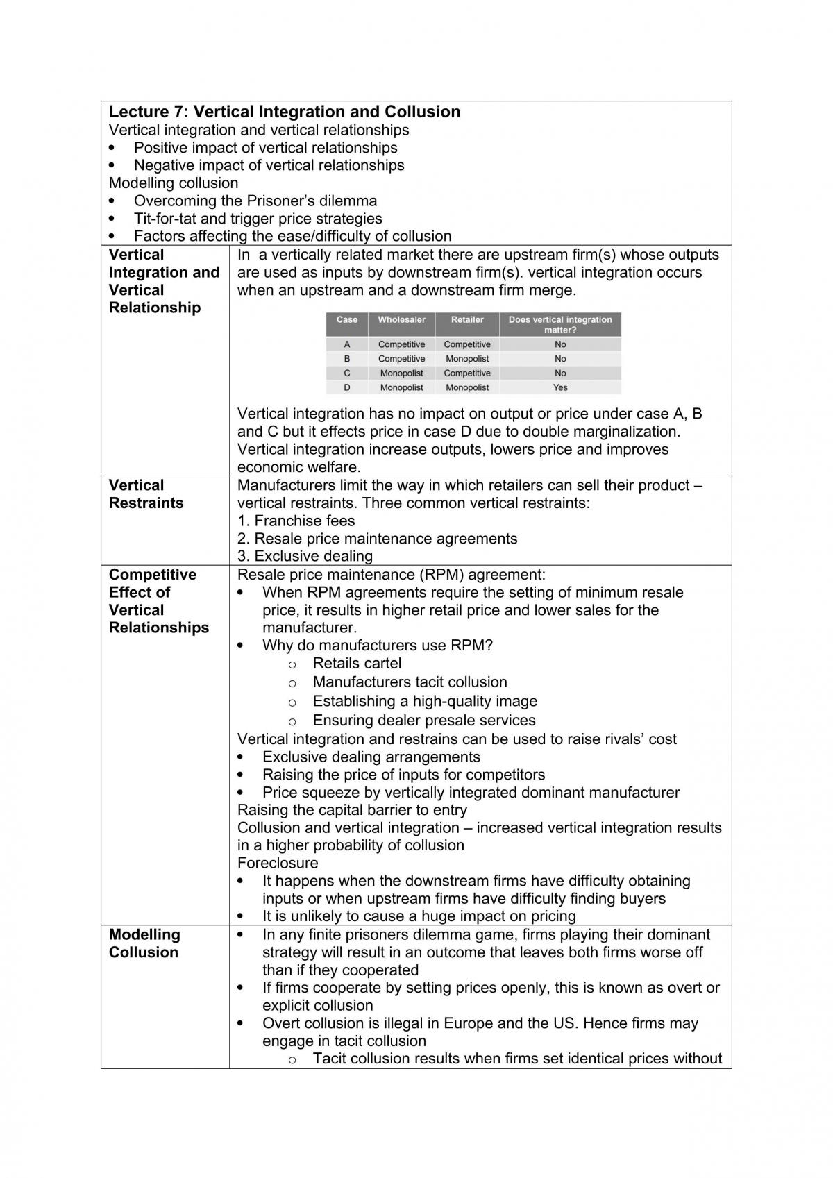 Industrial Organisation Full Notes - Page 33
