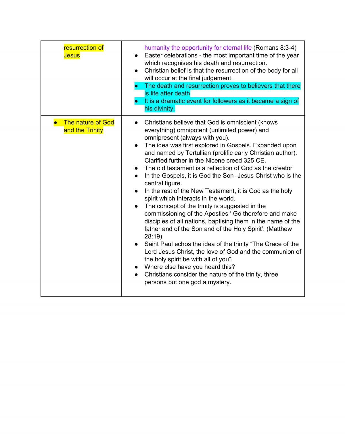 Year 11 Prelim Notes  - Page 19