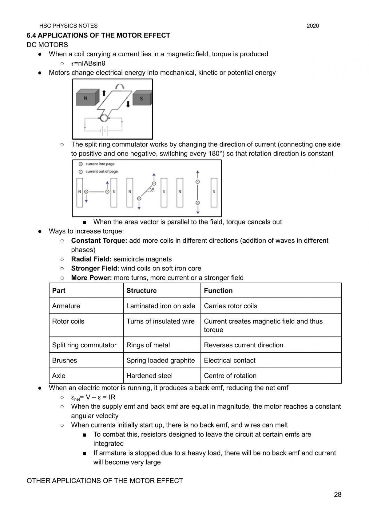 Physics Total Summaries - Page 28
