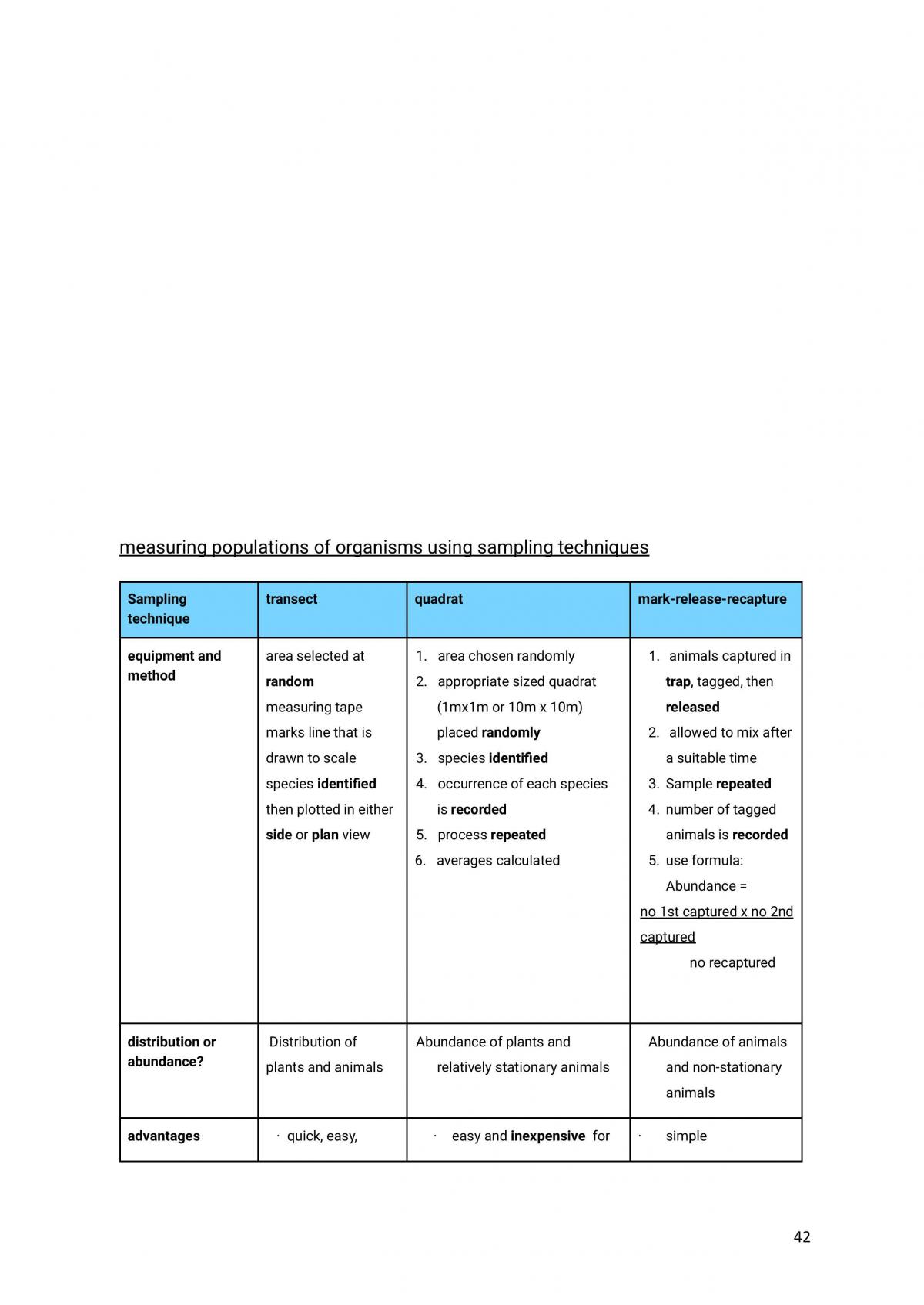 Biology complete study notes for year 11 - Page 42