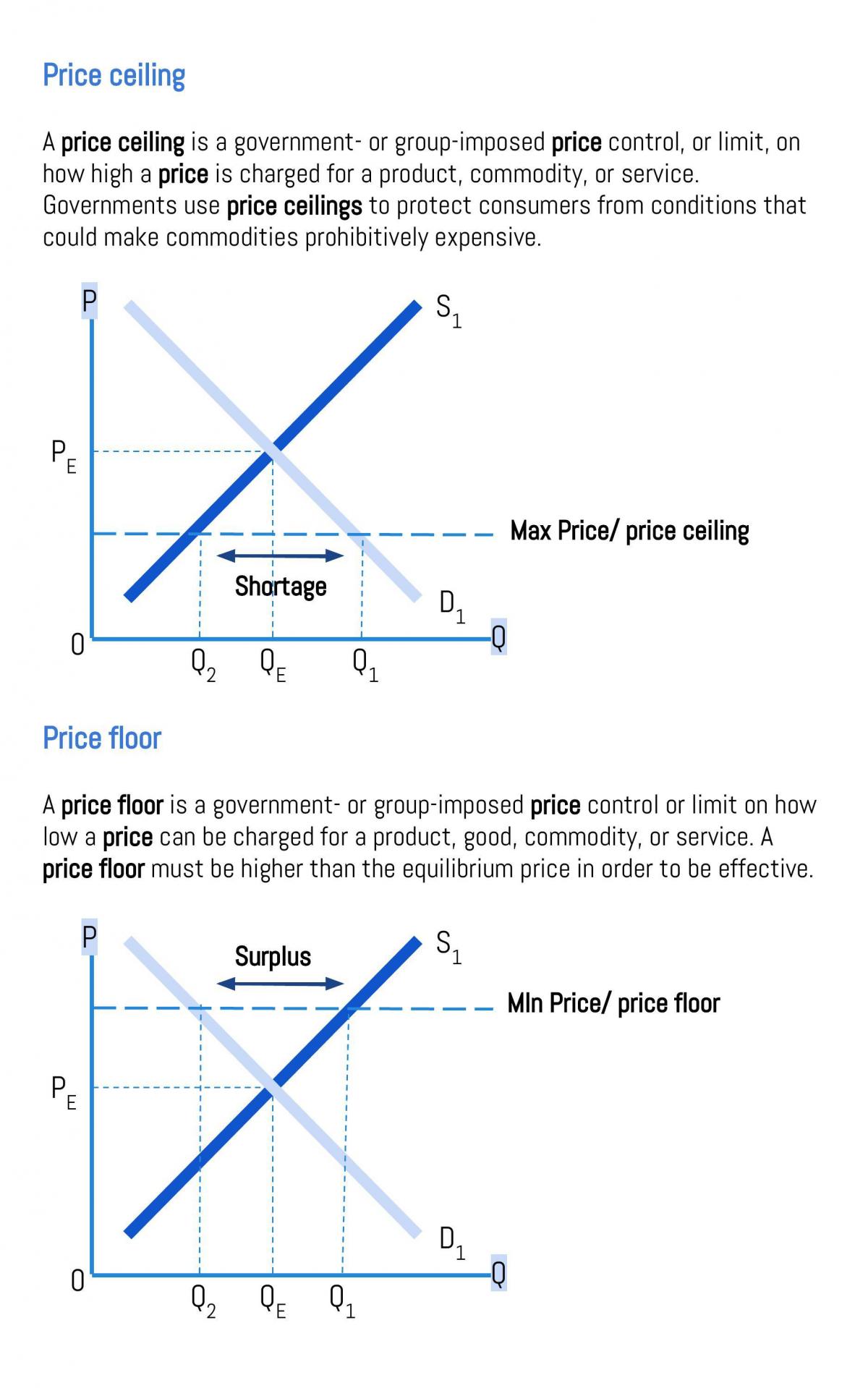 Economics Preliminary Notes - Page 42