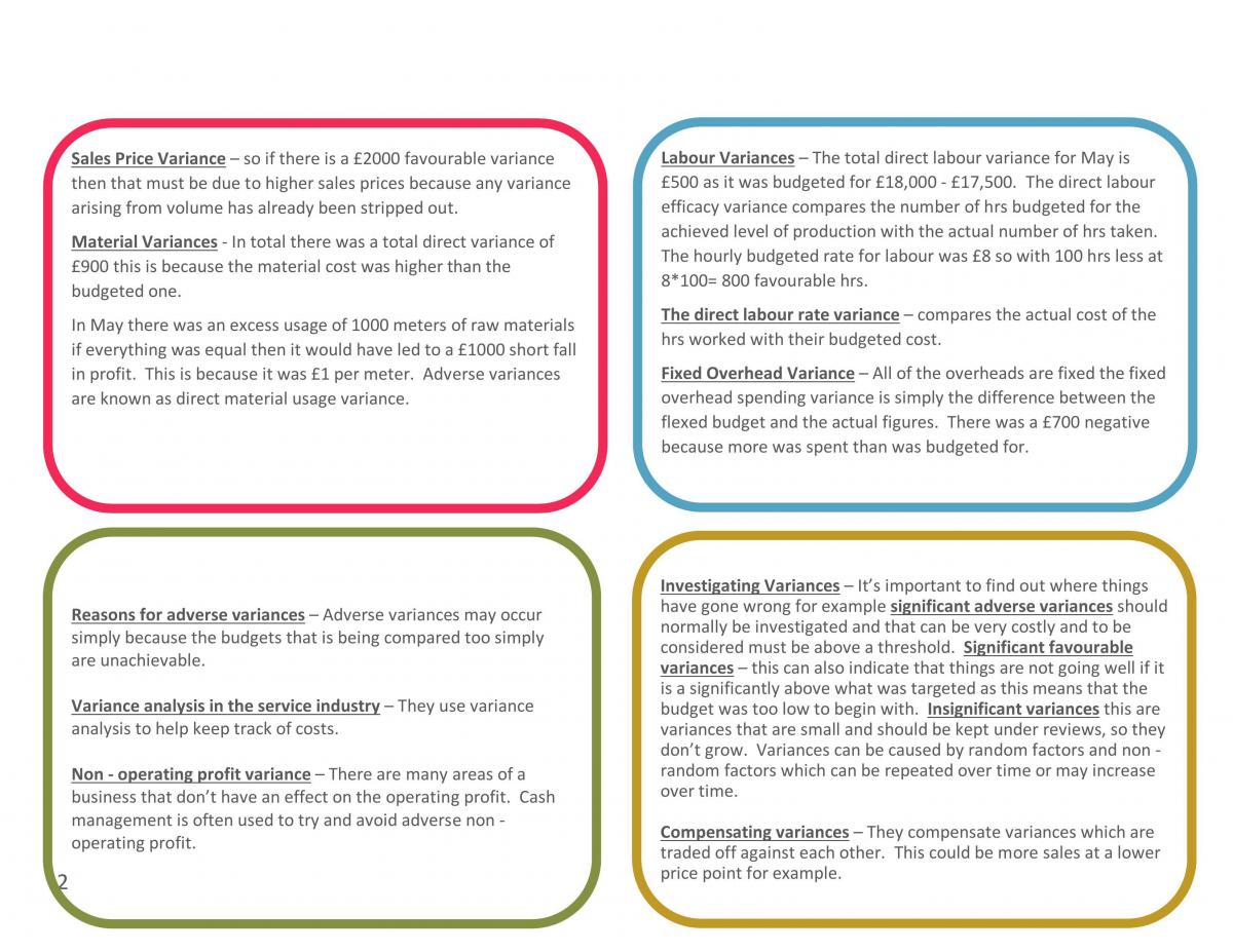 Management Accounting Notes  - Page 15