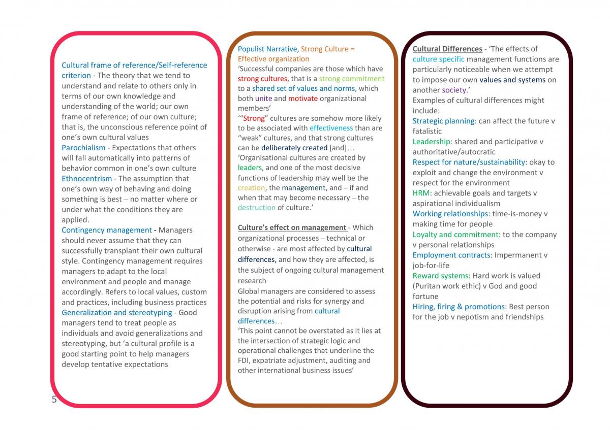 Solving International Management Problems Complete notes - Page 15