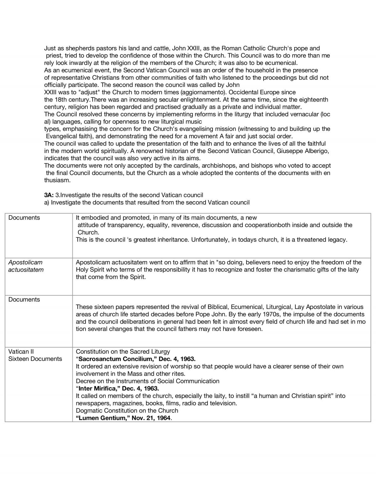 Second Vatican Council Process Diary - Page 15