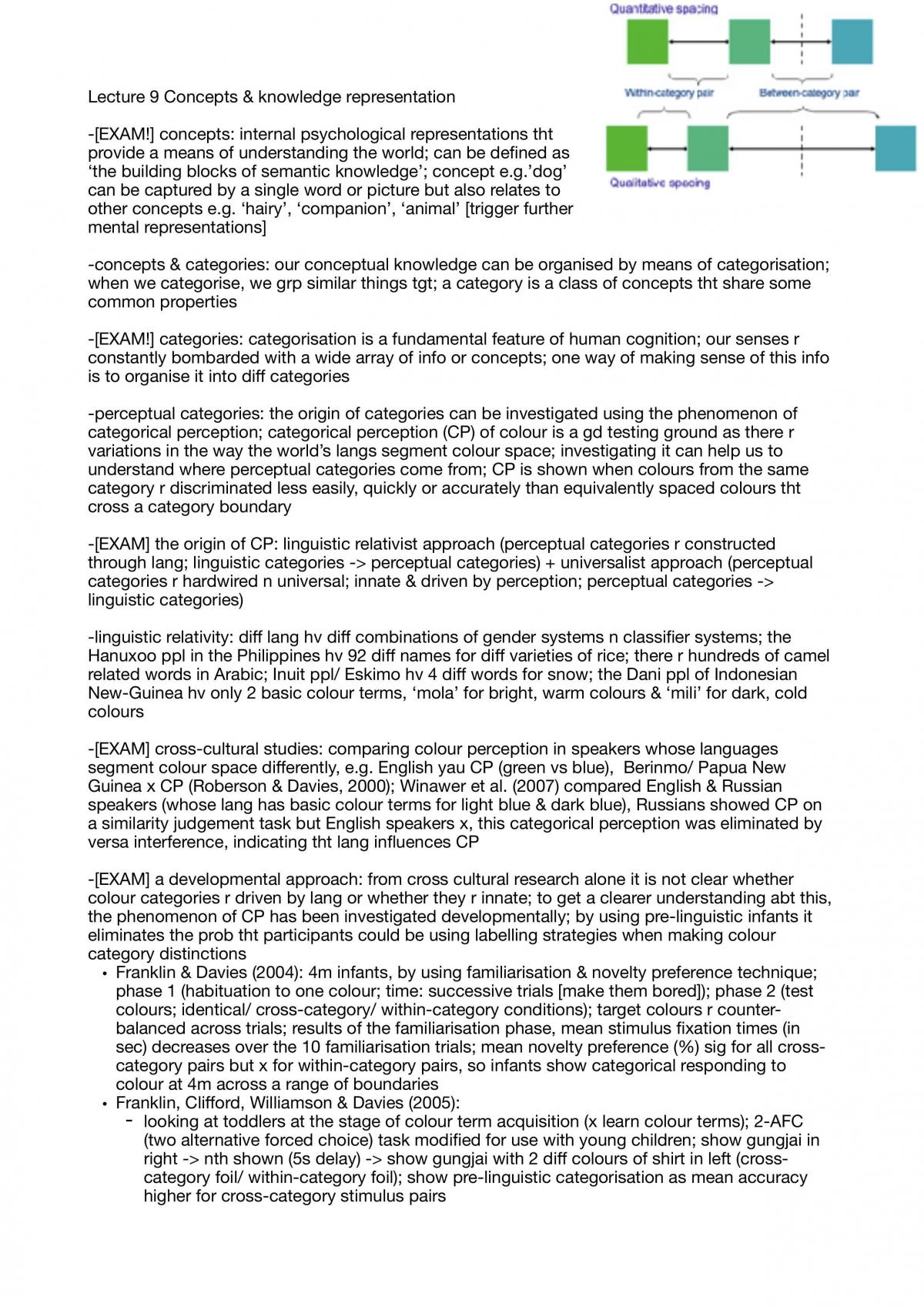 Cognitive Psychology Notes - Page 25