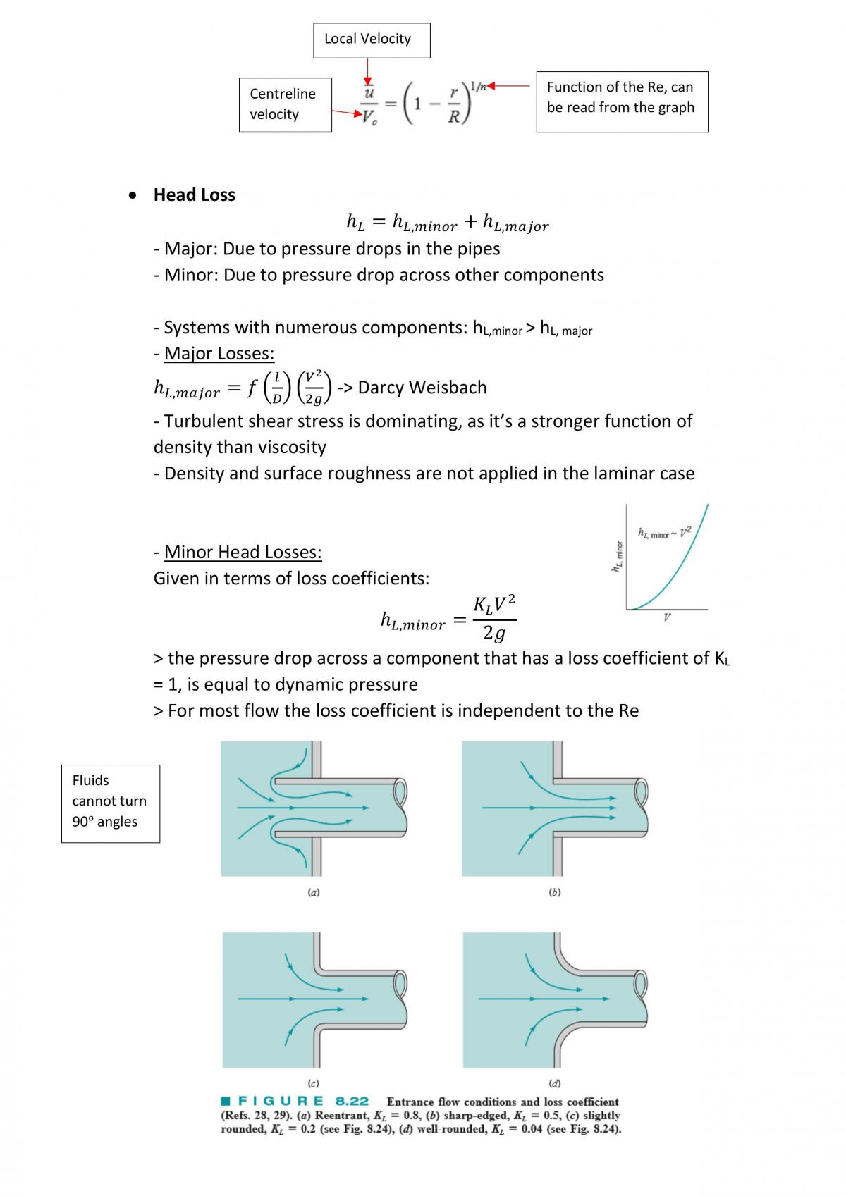 Fluid Mechanics  - Page 22