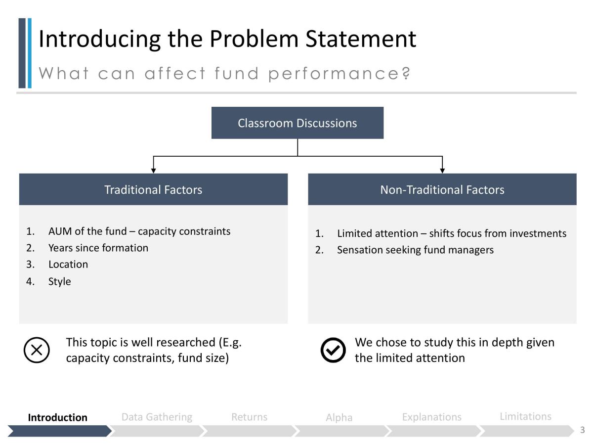 Hedge funds project - Page 3