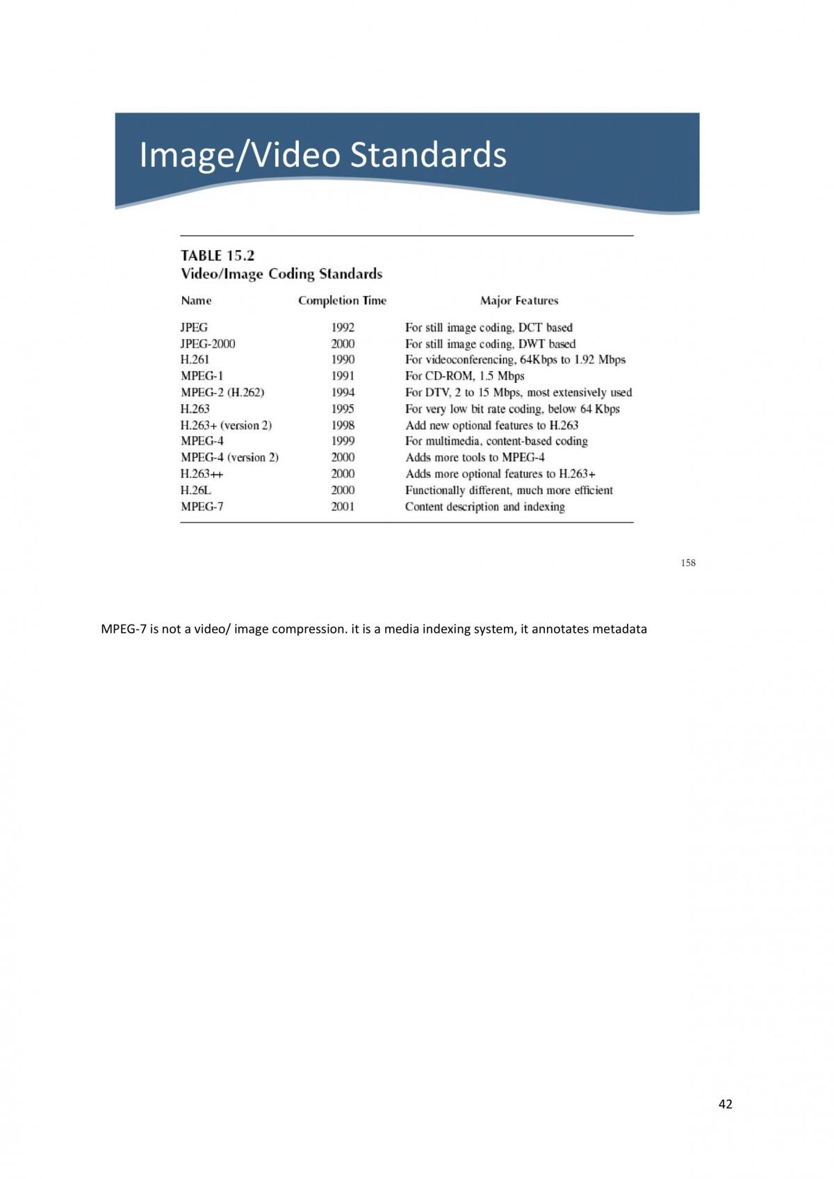 Digital Lifestyle Notes - Page 42