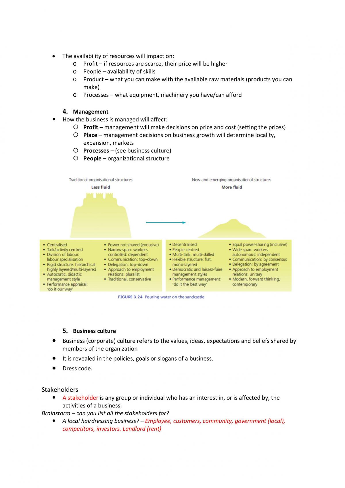 Business Studies Prelim Notes - Page 17