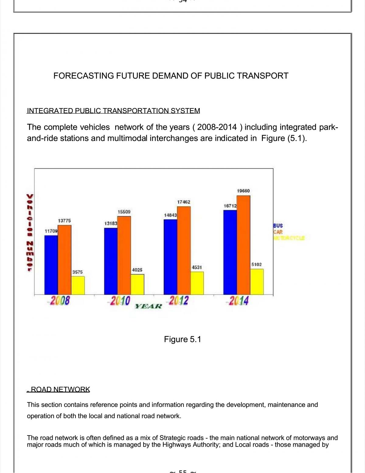 Urban Transportation Project - Page 54