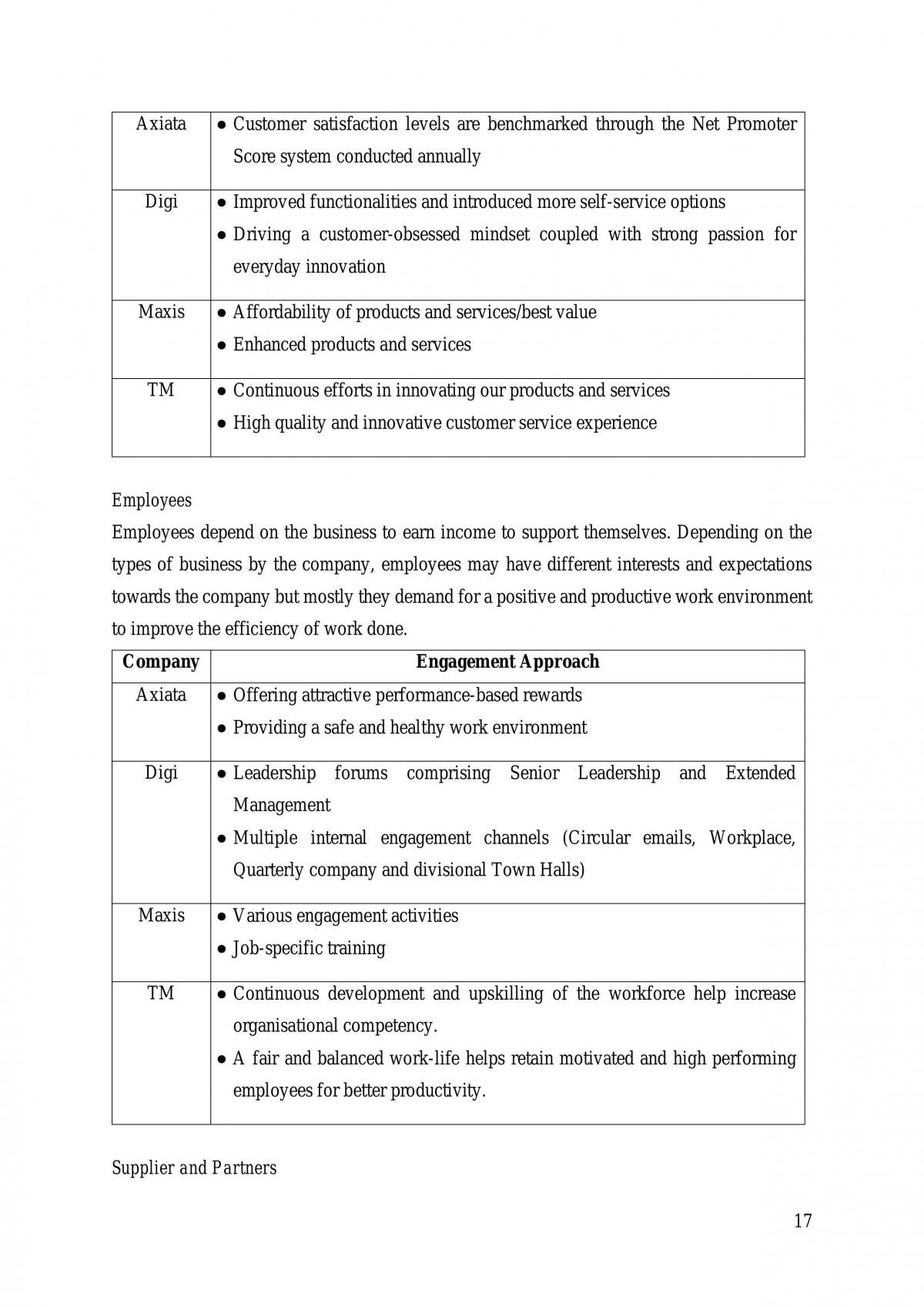 Ethics Governance assignment - Page 17