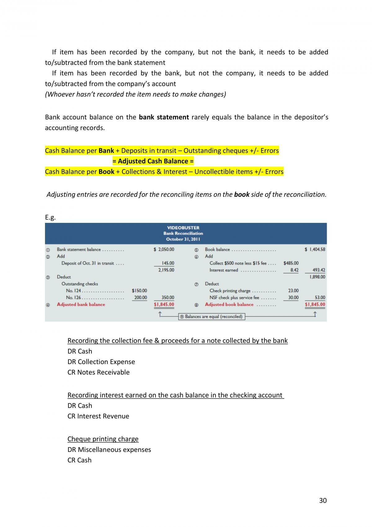 ACC1701 notes - Page 30