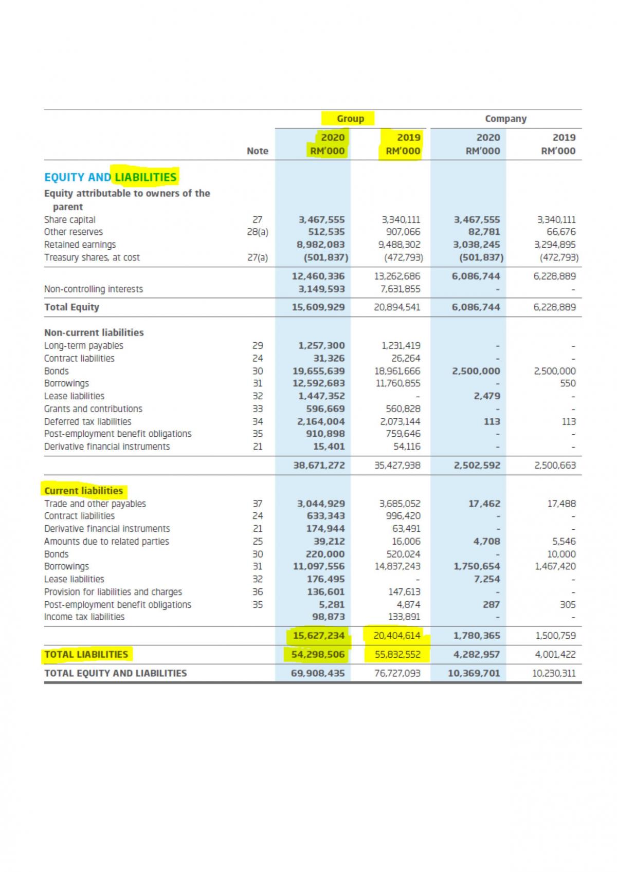 Financial Management - Page 27