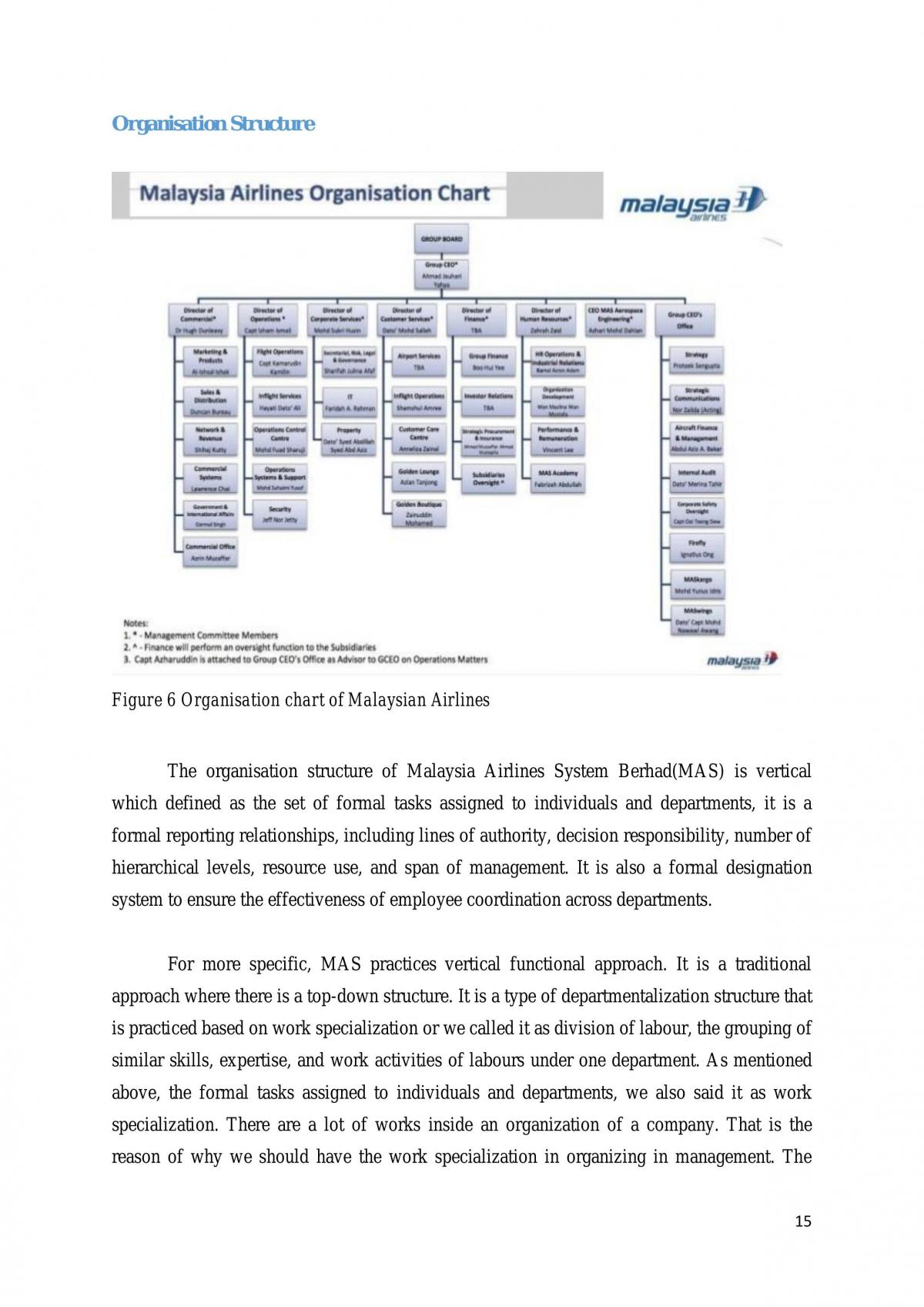 Understanding Management Assignment - Page 15