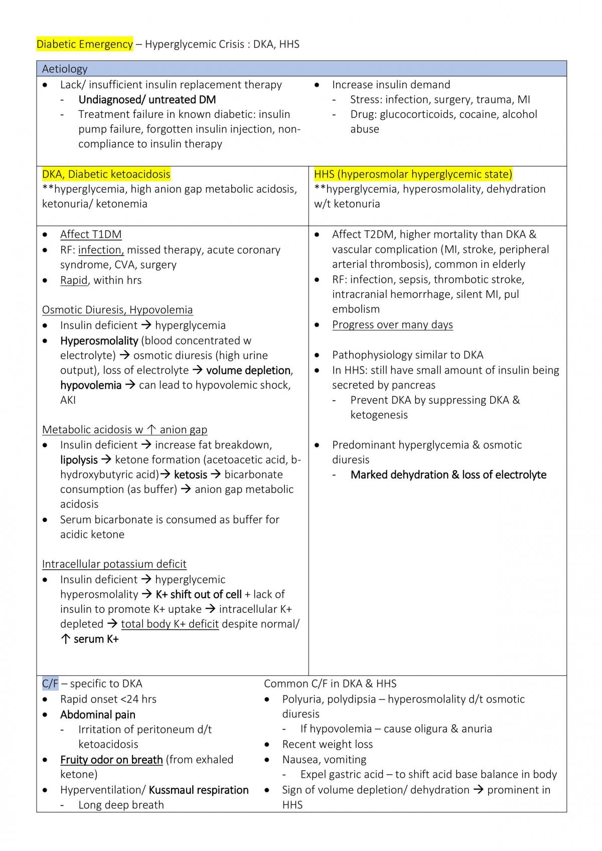 Endocrine Disease  - Page 19