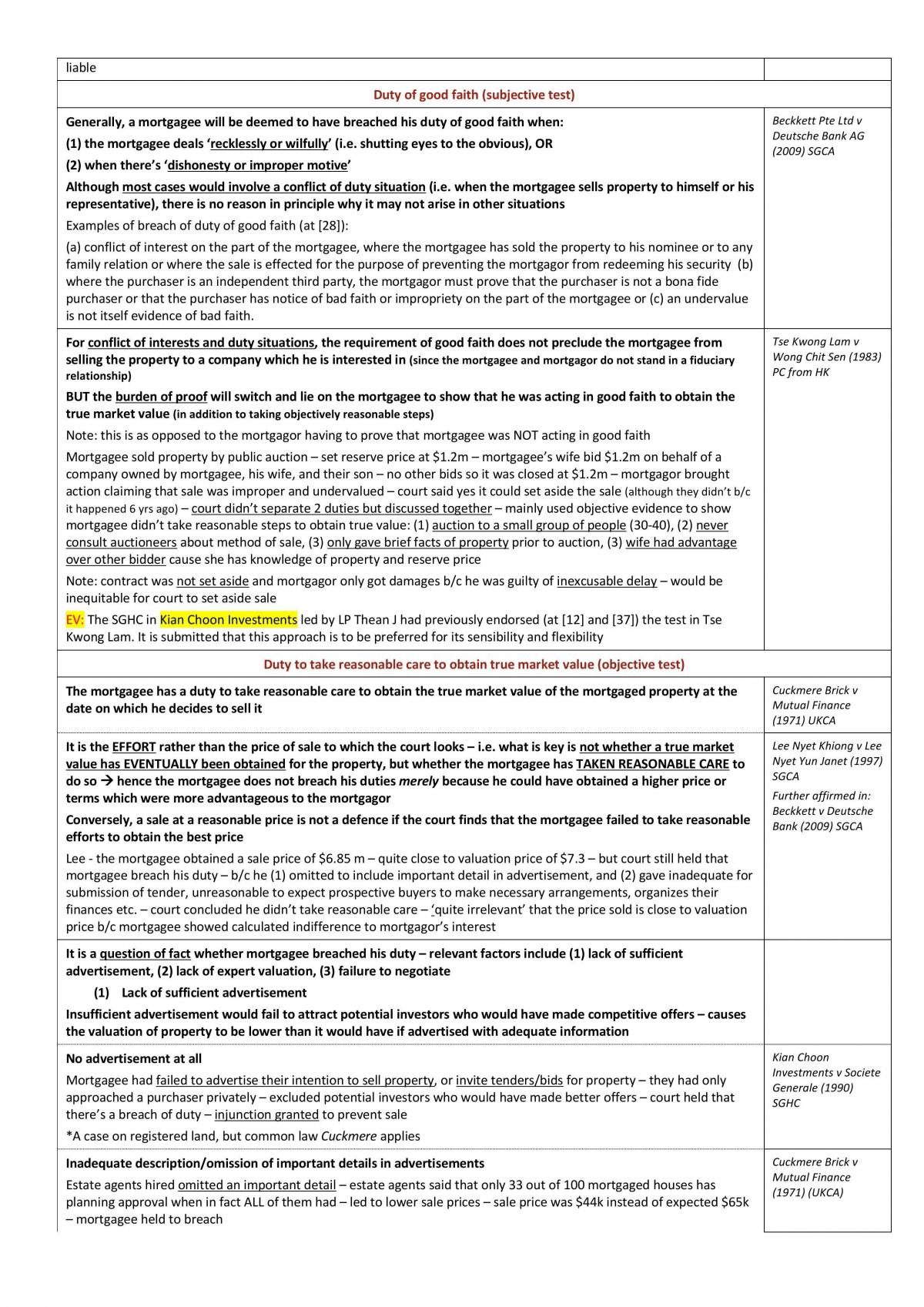 LC2004 Property Law Notes - Page 72