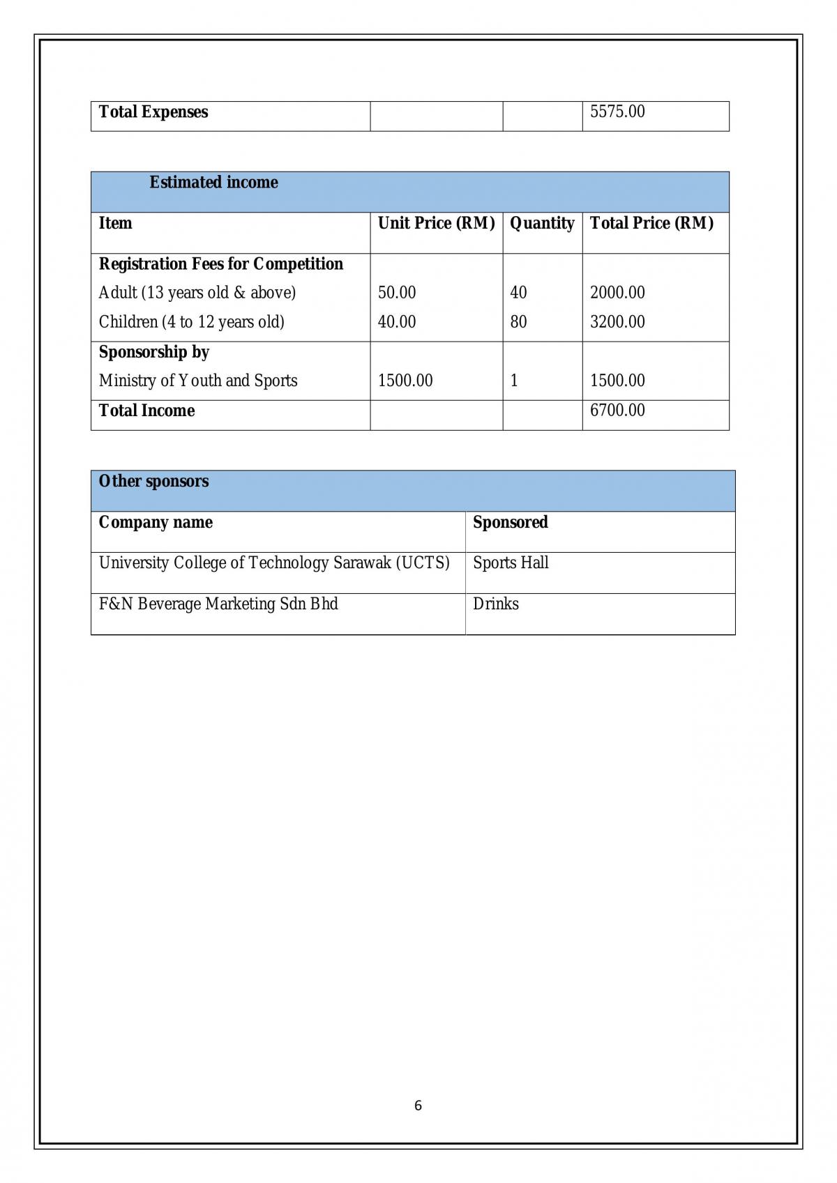 Presentation Skills Assignment (Event Proposal) - Page 6