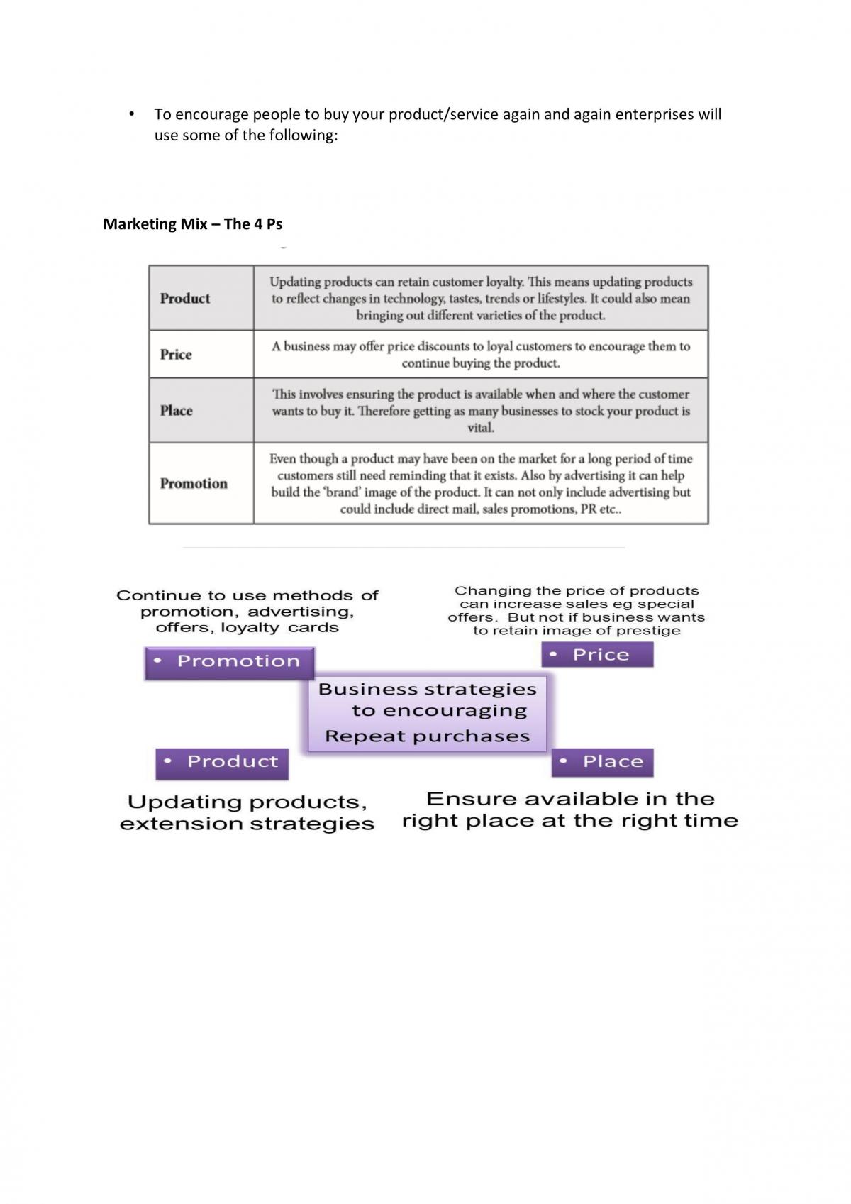 Entrepreneurship Study Notes - Page 42