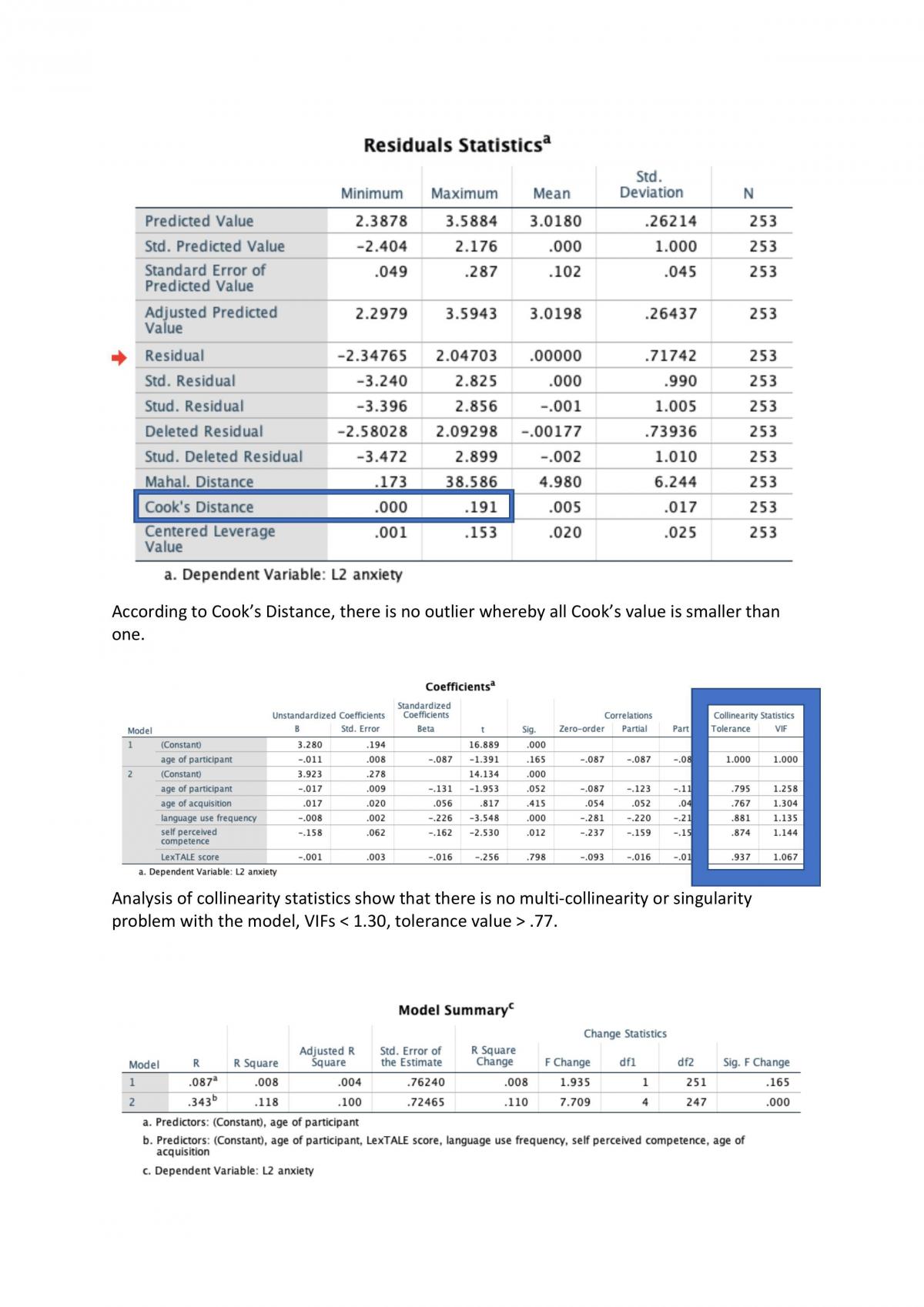 Step-by-step guide to compute multiple regression on SPSS  - Page 18