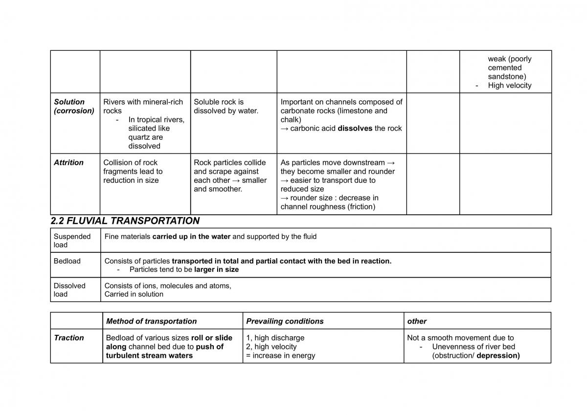 H1 Geography - Page 11