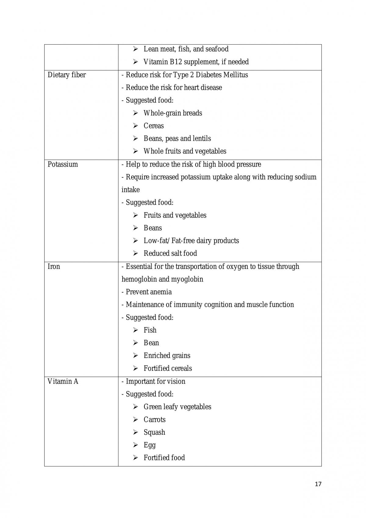 Principles of Nutrition Complete Notes - Page 17