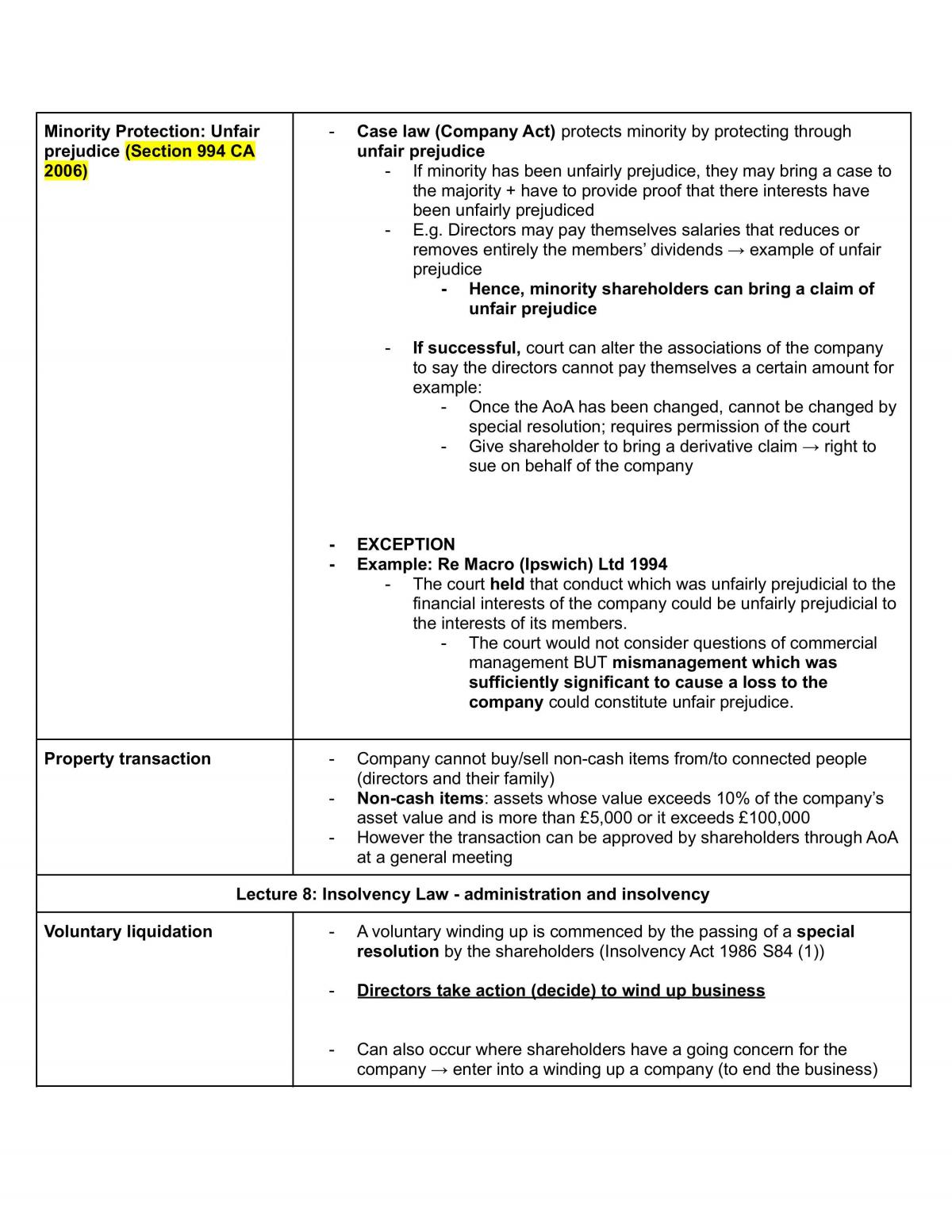 Company Law Study Notes - Page 57
