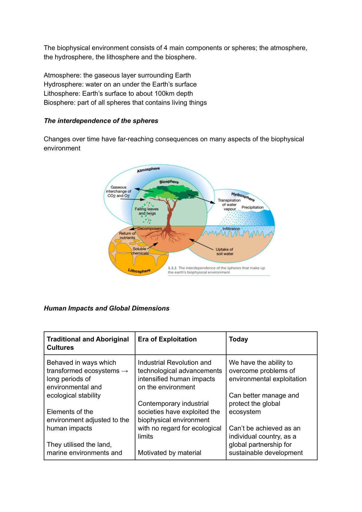 Biophysical Interactions Study Notes - Page 15