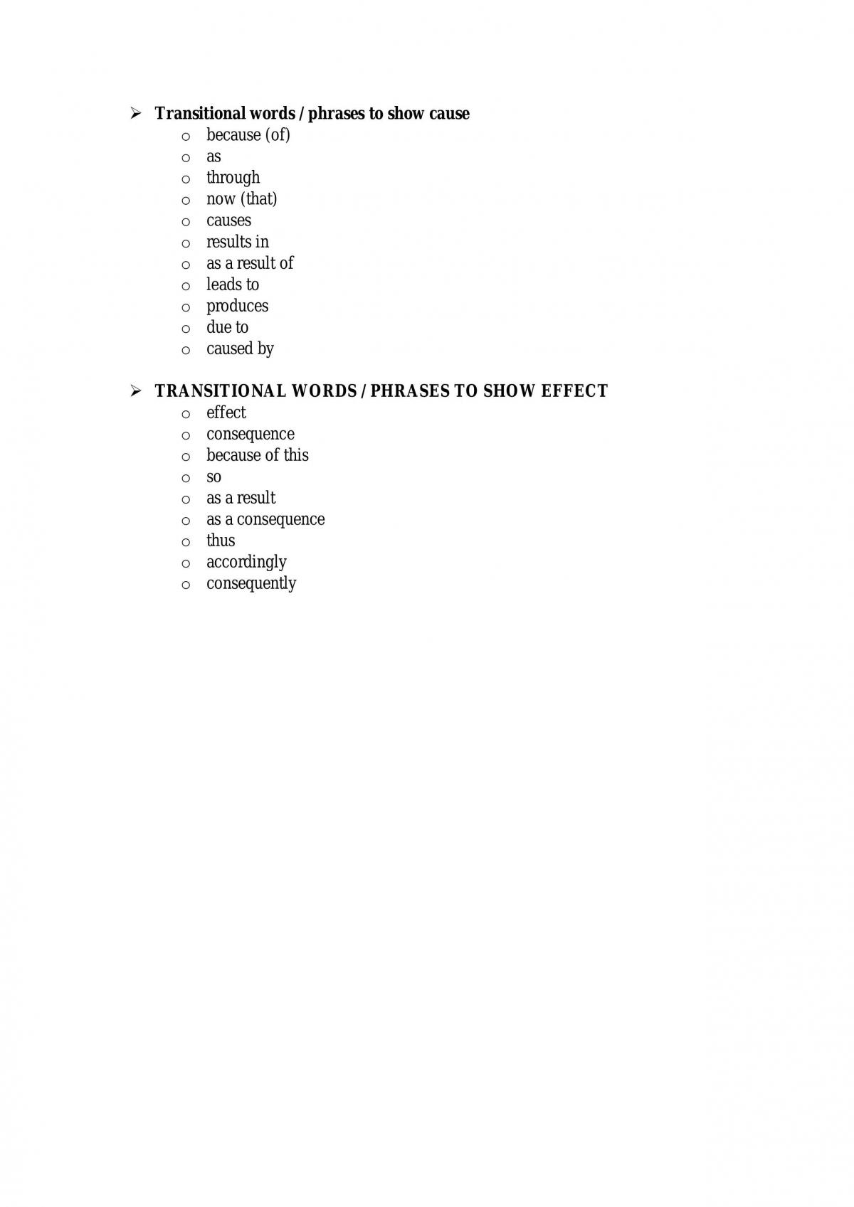 Academic English Complete Study Notes - Page 10