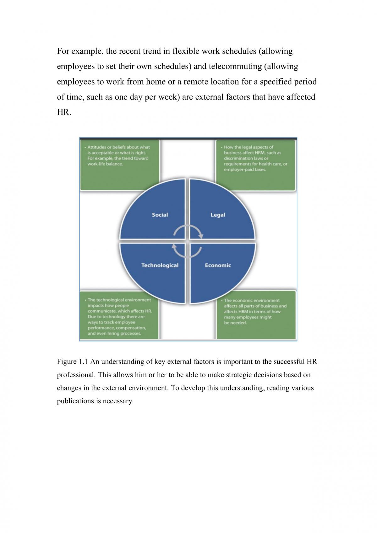Introduction to Human Resource Management Notes - Page 19
