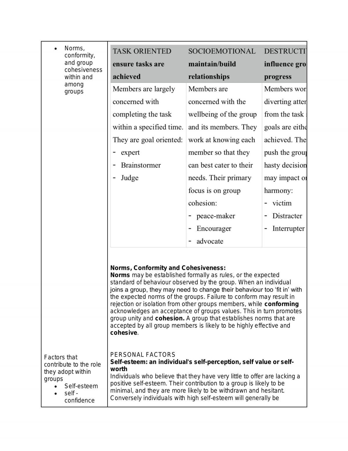 CAFS - Study Notes  - Page 13