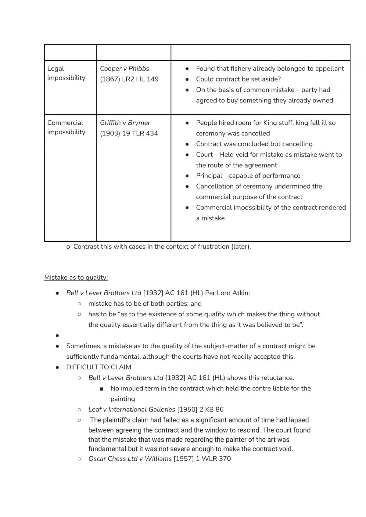 Contract Law Term 1 Notes  - Page 67
