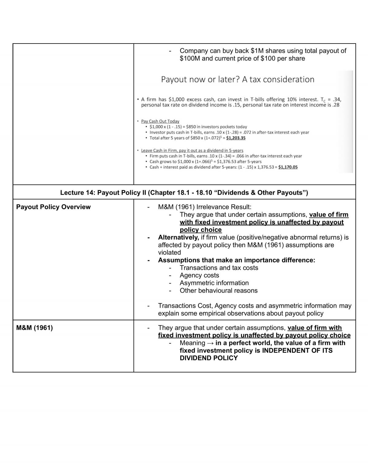 Corporate Finance Notes - Page 68