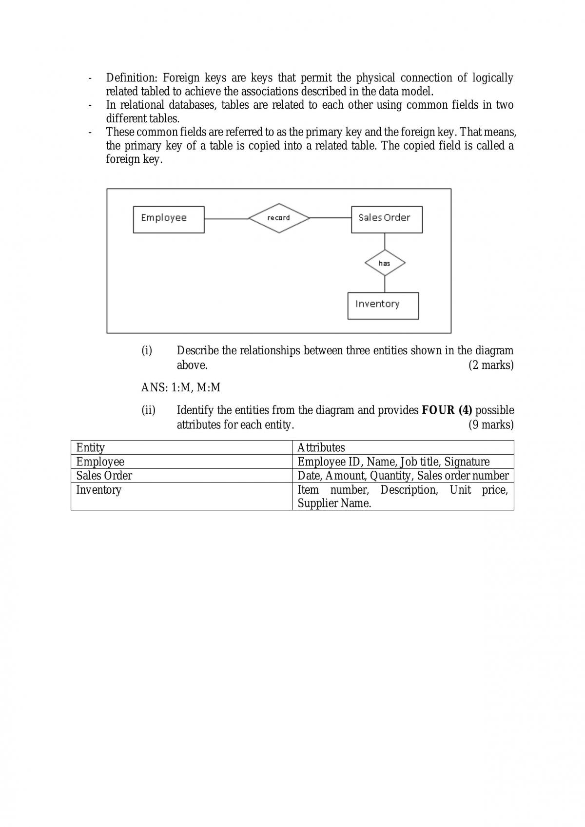 Accounting Information Systems Study Notes - Page 31