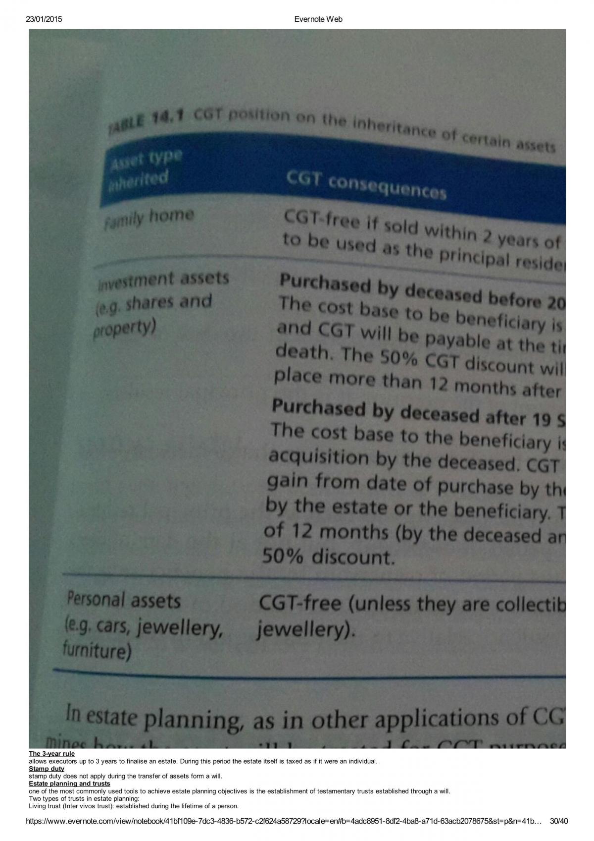Financial Planning Complete Chapter Summary - Page 30